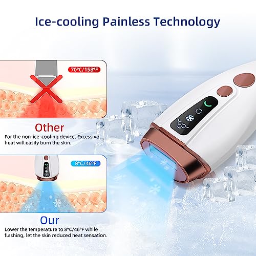 McBazel IPL Hair Removal Device with Ice Cooling