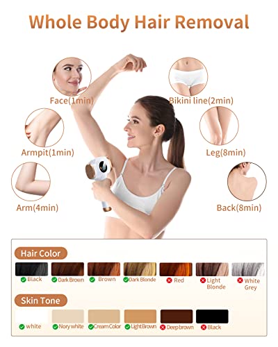 ZKMAGIC IPL Hair Removal Device with 9 Levels