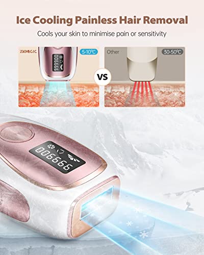 ZKMAGIC IPL Laser Hair Removal Device