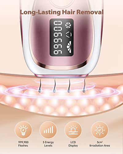 ZKMAGIC IPL Laser Hair Removal Device