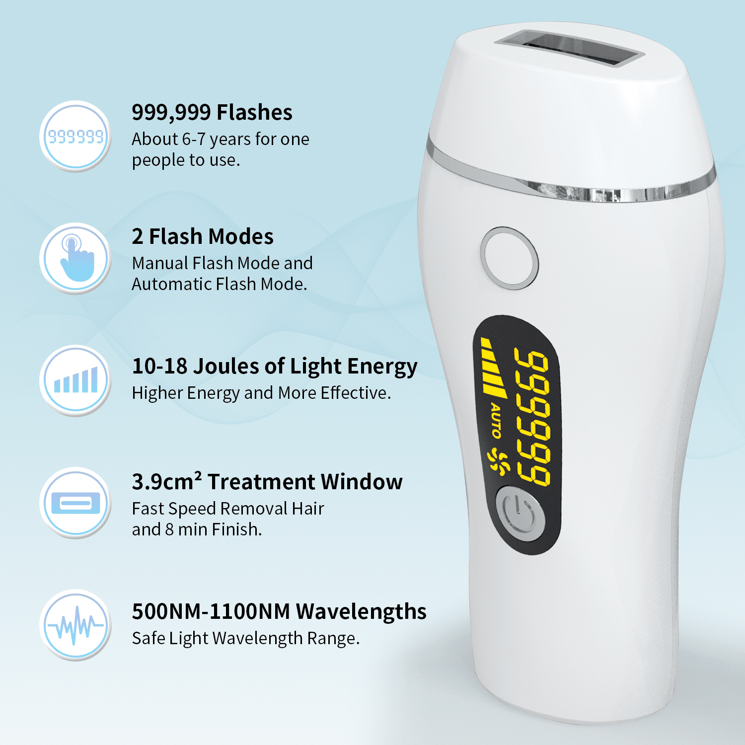 UUPAS IPL Hair Removal Machine for All Body