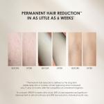 UPBUTY IPL Laser Hair Removal Device