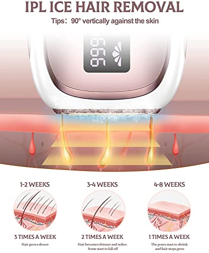 Painless IPL Hair Removal Device for All Areas