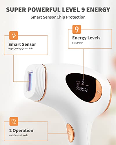 GERCY IPL Hair Removal Device for Smooth Skin