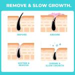 Peach Fuzz Hair Removal Cream for Women