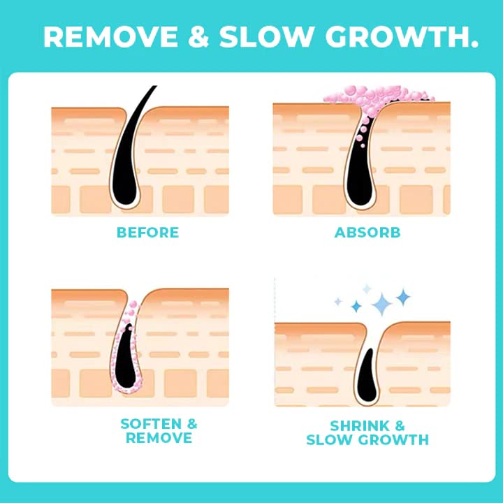 Peach Fuzz Hair Removal Cream for Women