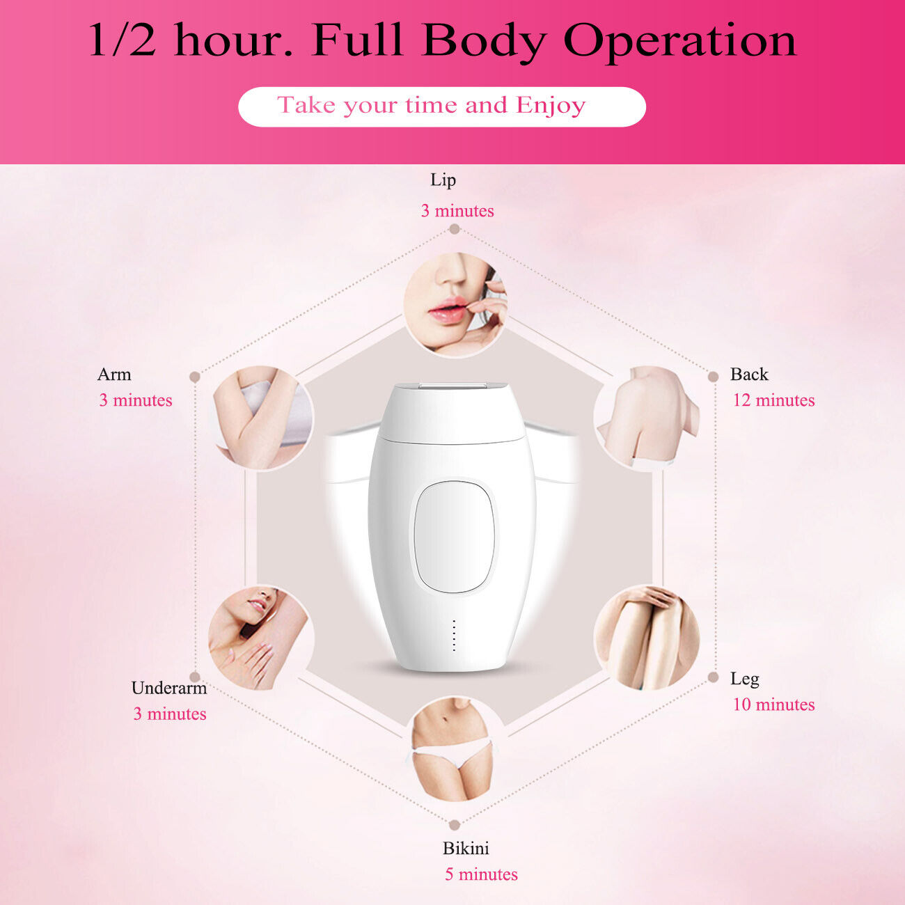 IPL Hair Removal Machine for Face and Body