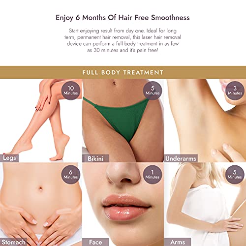 IPL Hair Removal Laser for Sensitive Skin