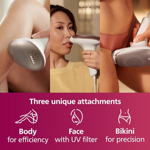 Philips Lumea Advanced IPL Hair Removal Device