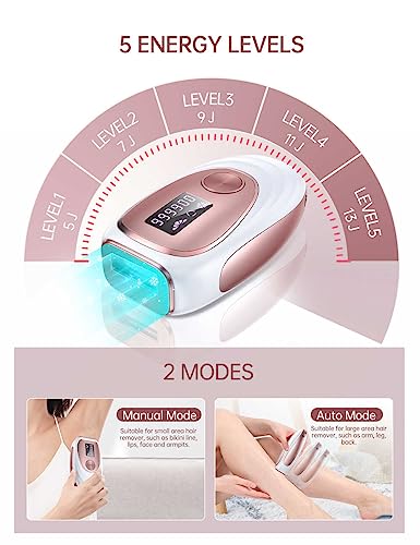 LYSMOSKI IPL Hair Removal Device with Cooling System