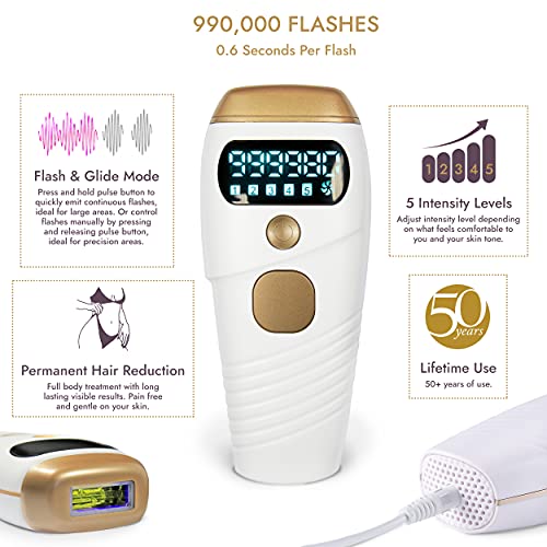 IPL Hair Removal Laser for Sensitive Skin