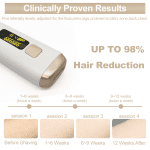 TUMAKOU IPL Hair Removal Device for Smooth Skin