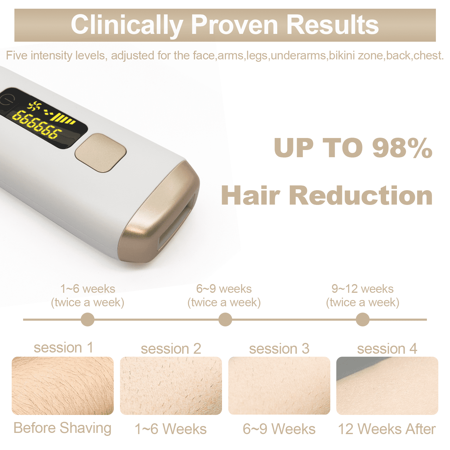 TUMAKOU IPL Hair Removal Device for Smooth Skin