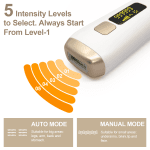 TUMAKOU IPL Hair Removal Device for Smooth Skin