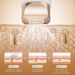 Painless IPL Hair Removal Device with 9 Levels