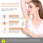 ANLAN Handheld Laser Hair Removal Device