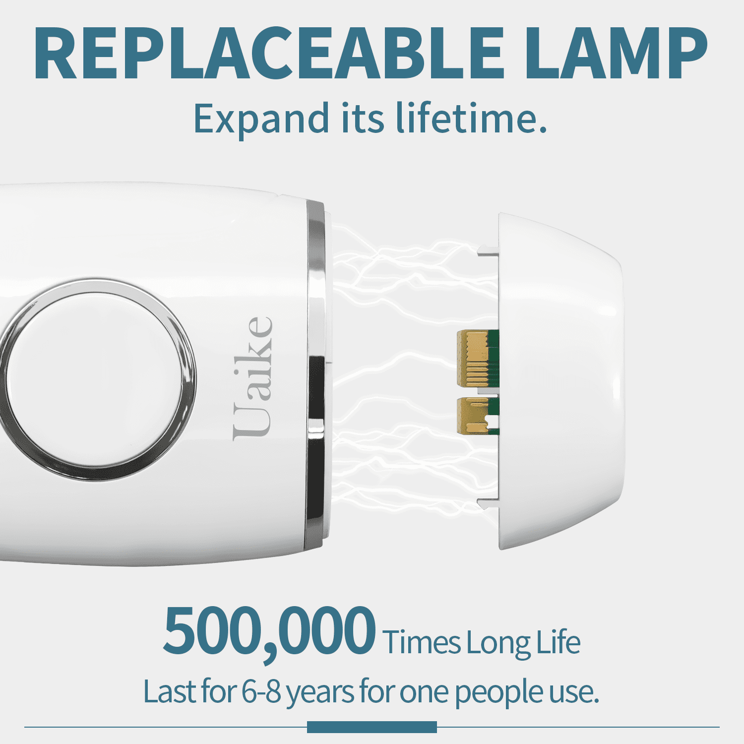 IPL Hair Removal Device for Home Use 500,000 Flashes