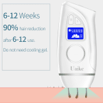 IPL Hair Removal Device for Home Use 500,000 Flashes