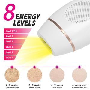 IPL Hair Removal Device with 5 Modes