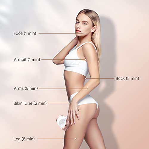 3-in-1 IPL Hair Removal Device for Smooth Skin