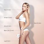 3-in-1 IPL Hair Removal Device for Smooth Skin