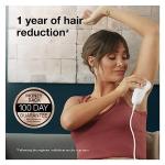 Braun Silk-Expert Pro 5 IPL Hair Removal System