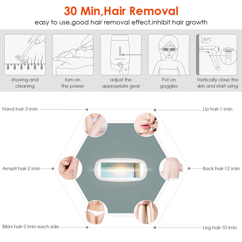 3-in-1 IPL Laser Hair Removal Machine Kit