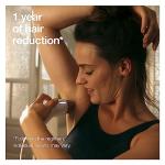 Braun Silk-Expert Pro 5 IPL Hair Removal System