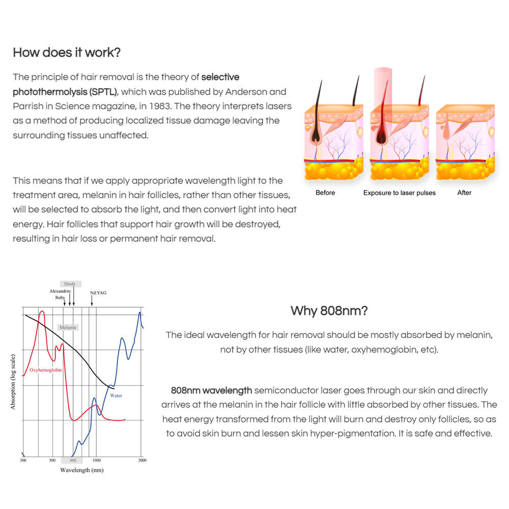 808nm Diode Laser Hair Removal Machine for Home