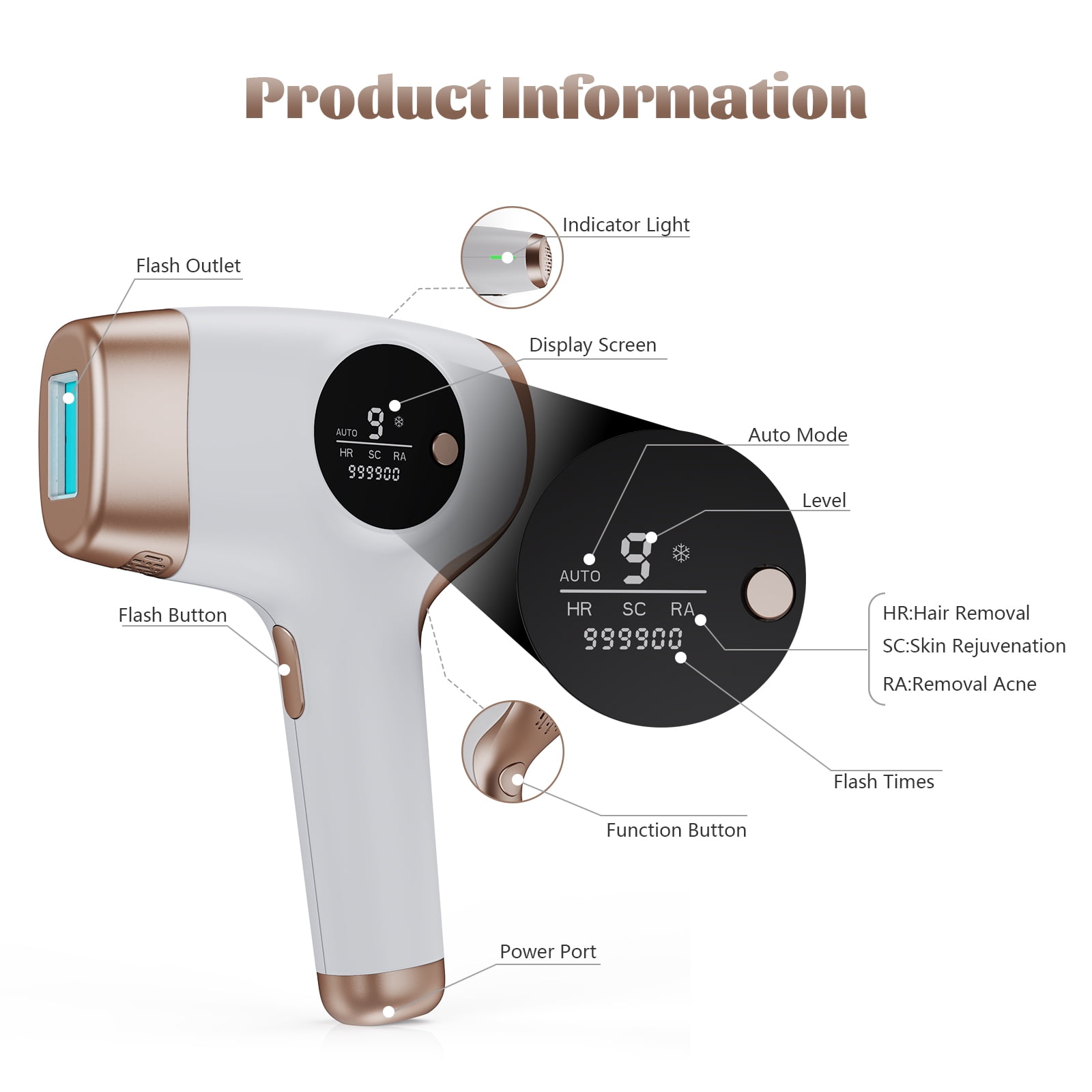 Painless IPL Laser Hair Removal Device with 999,900 Flashes
