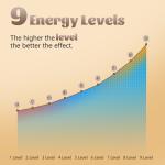 Painless IPL Laser Hair Removal Device with 999,900 Flashes