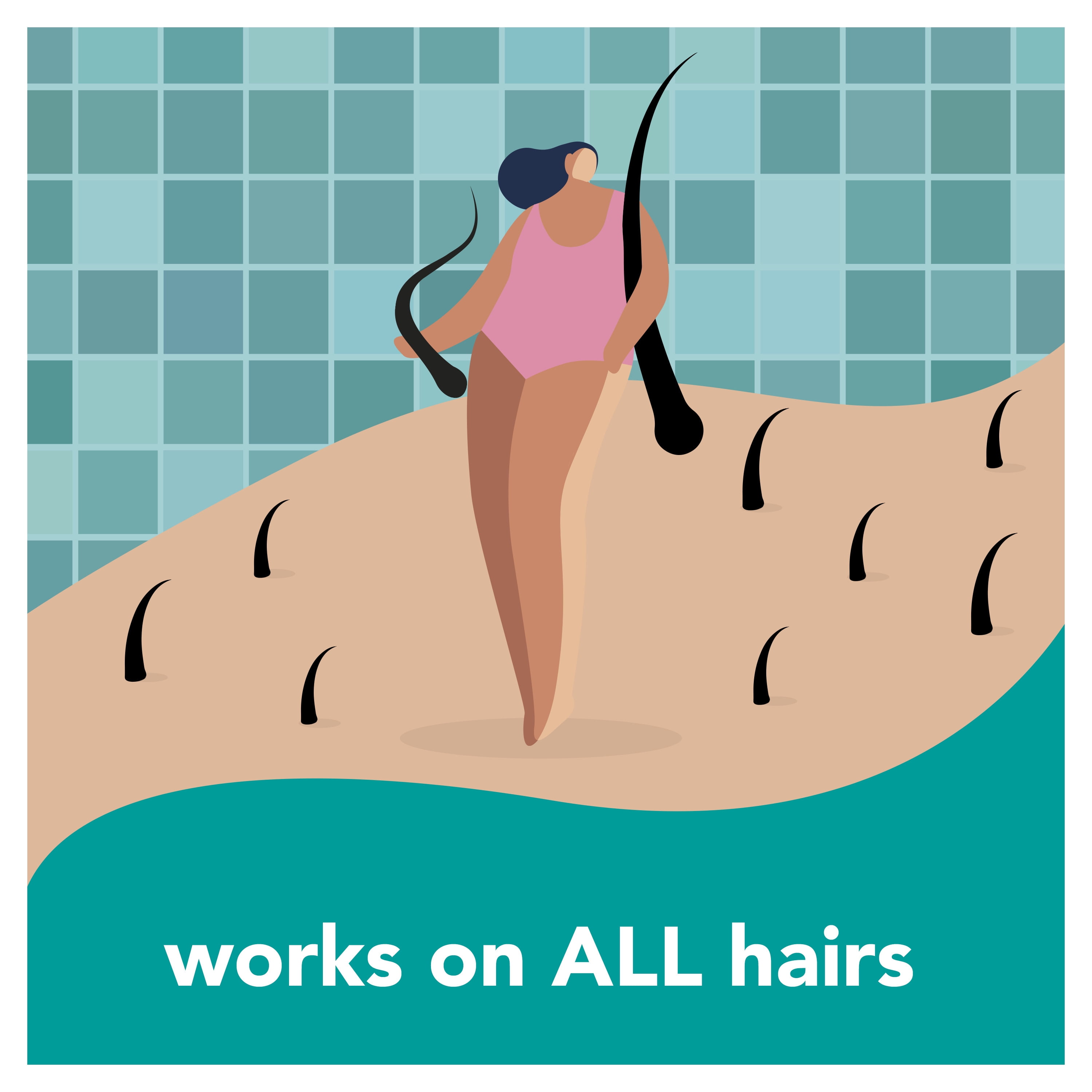 Glee Women's Body Hair Removal Cream - Honey Melon