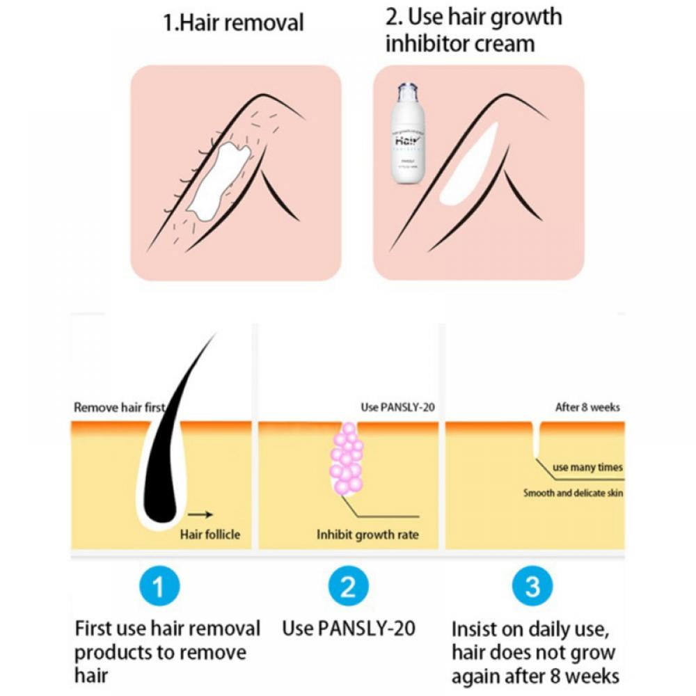 30ML Hair Removal Inhibitor Oil for Body & Face