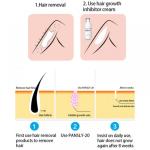 30ML Hair Removal Inhibitor Oil for Body & Face