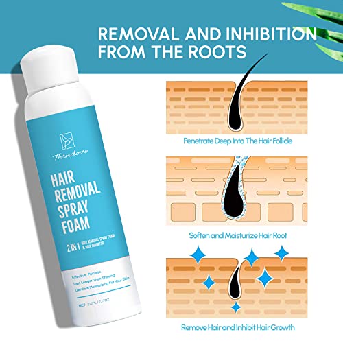 Natural Hair Removal Spray Foam - Latest Formula