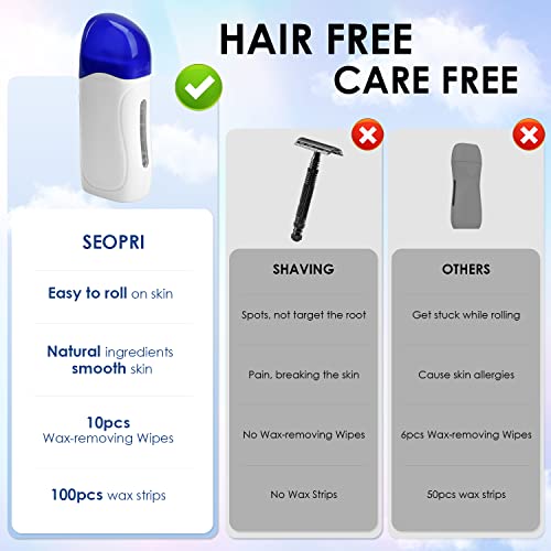 Roll-On Waxing Kit for Sensitive Skin