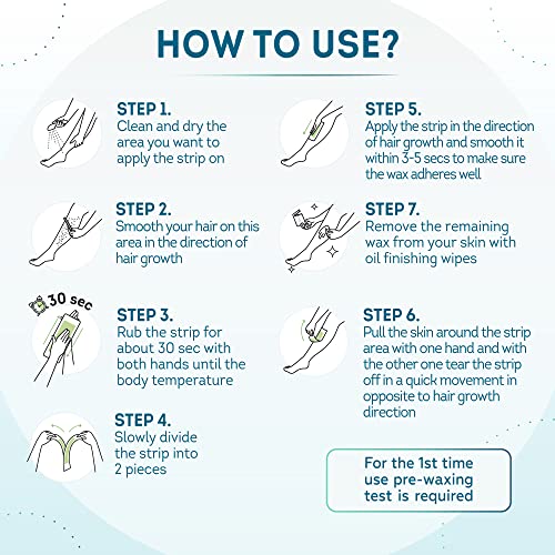 Wax Strips Hair Removal Kit for All Body Areas