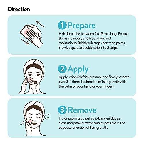 Gleebee 60 Count Wax Strips for Hair Removal