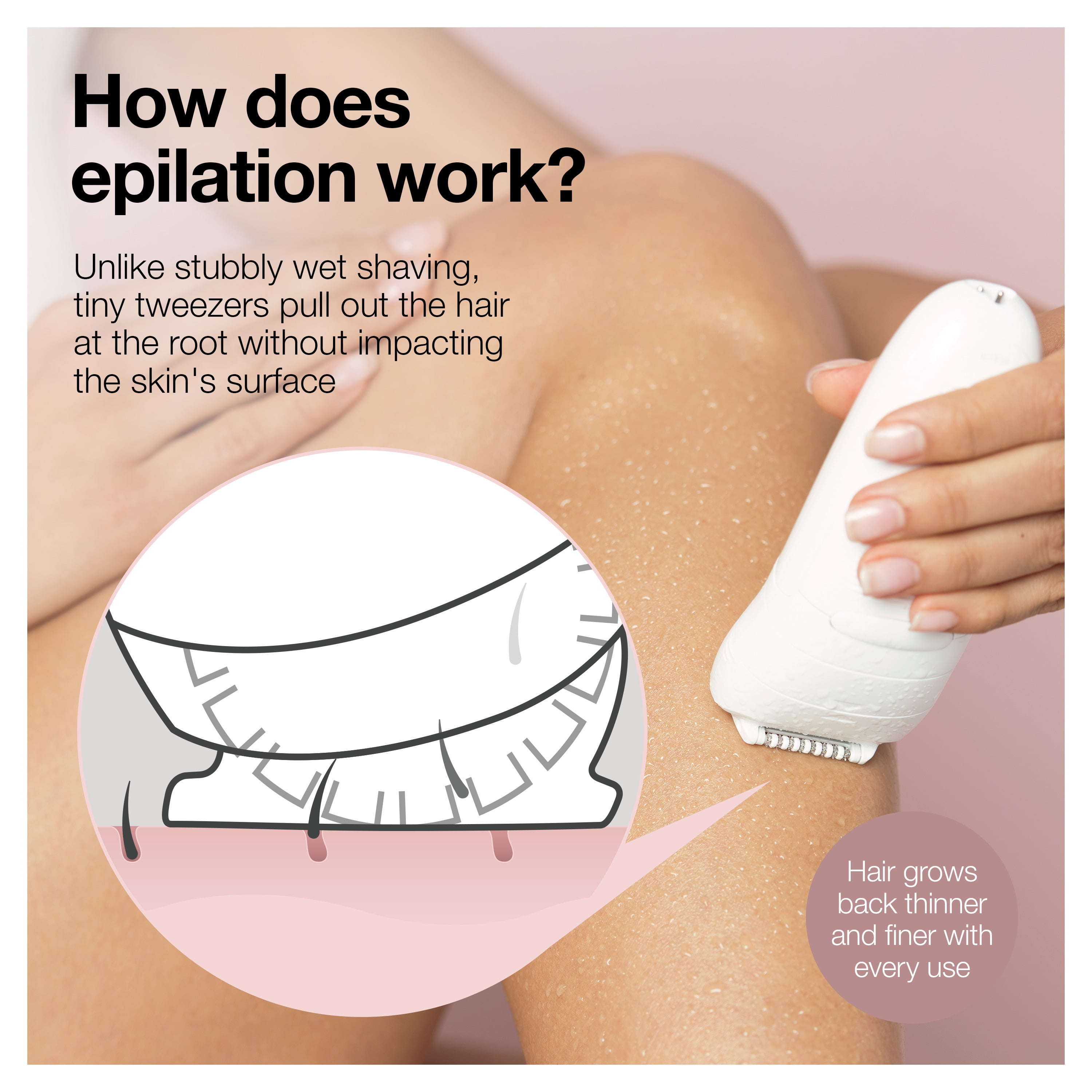 Braun Silk-épil 5 Epilator for Women