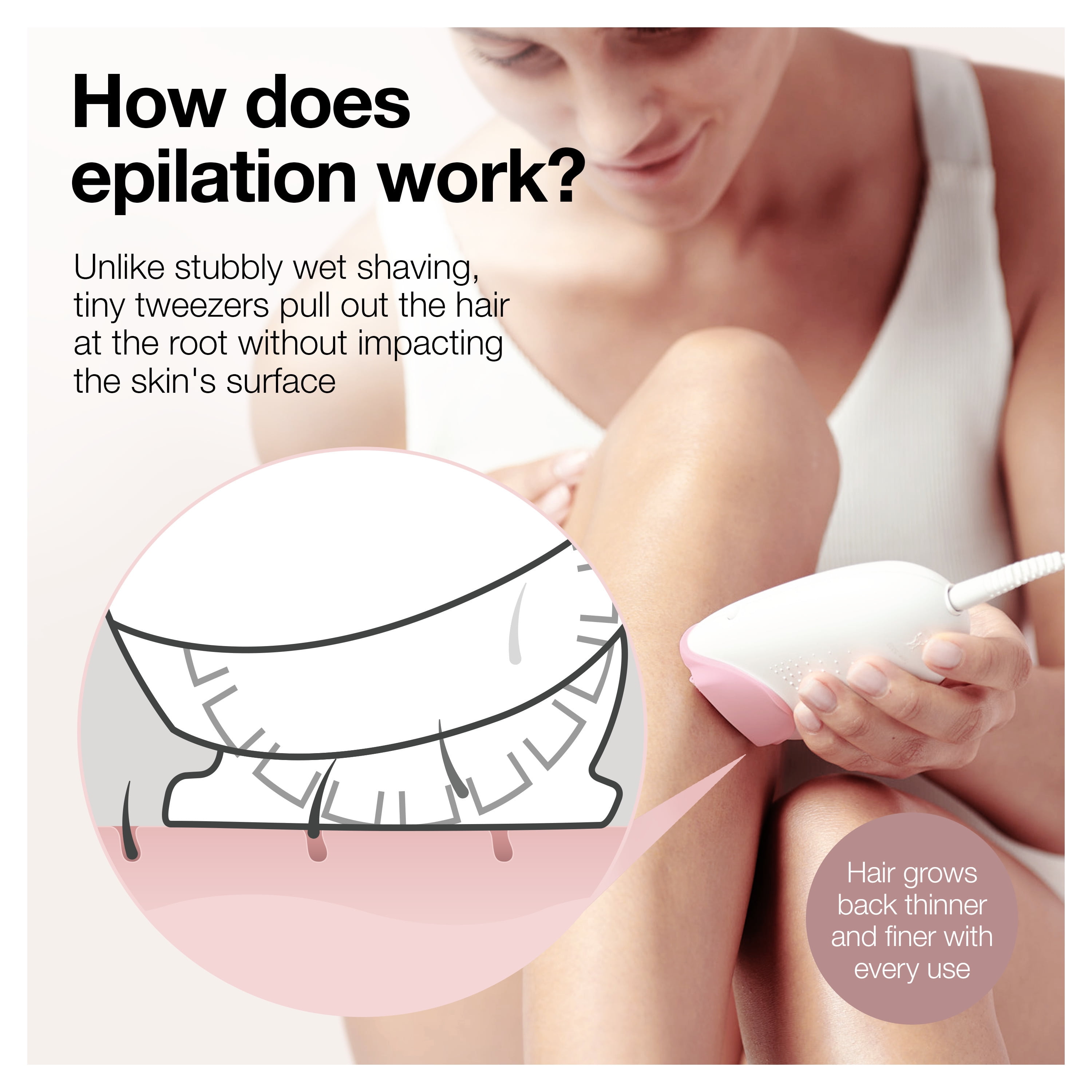 Braun Silk-épil 3 Women's Electric Epilator