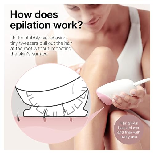 Braun Silk-épil 3 Women's Electric Epilator