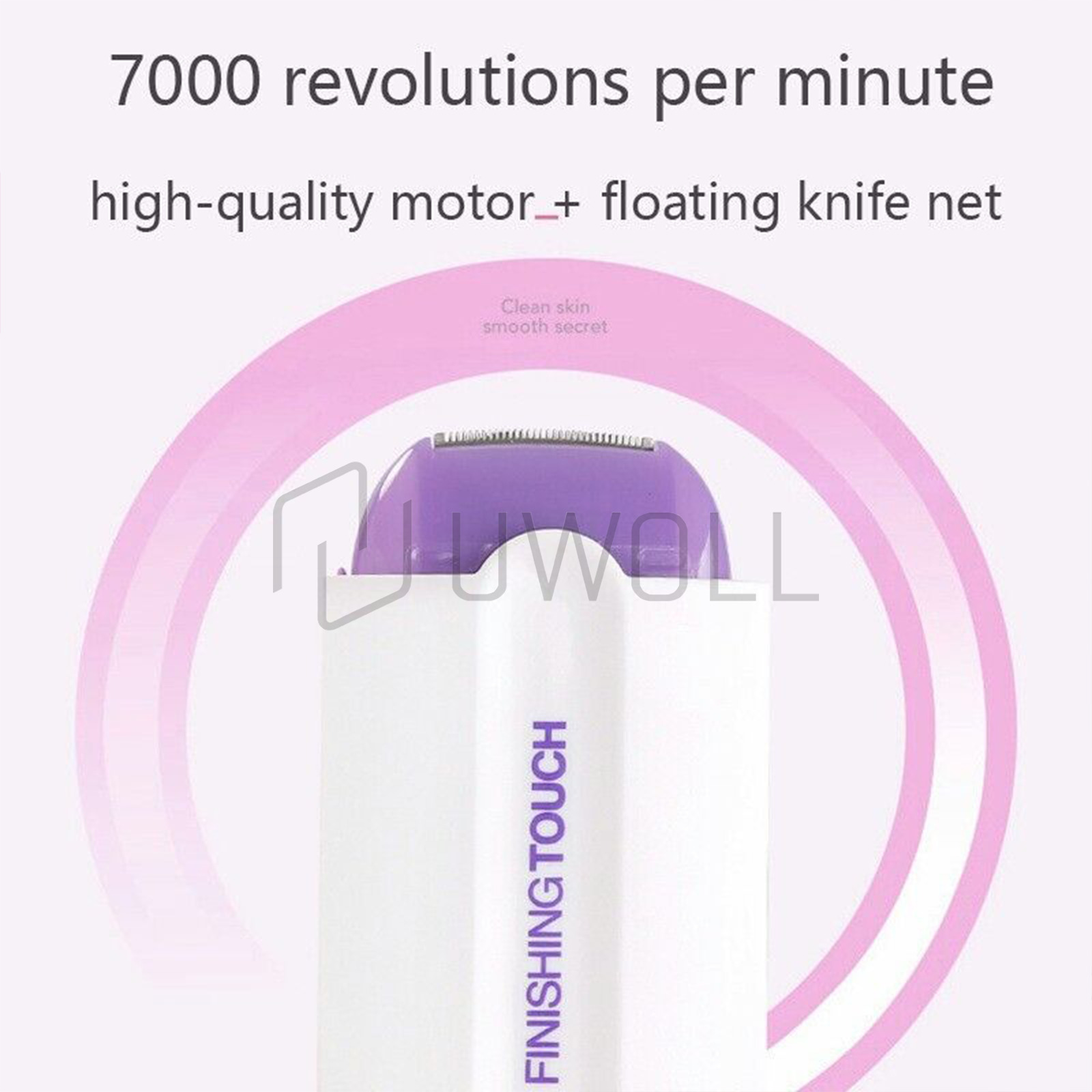 Painless Facial and Body Hair Removal Epilator