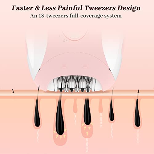 Cordless 2-in-1 Epilator and Razor for Women