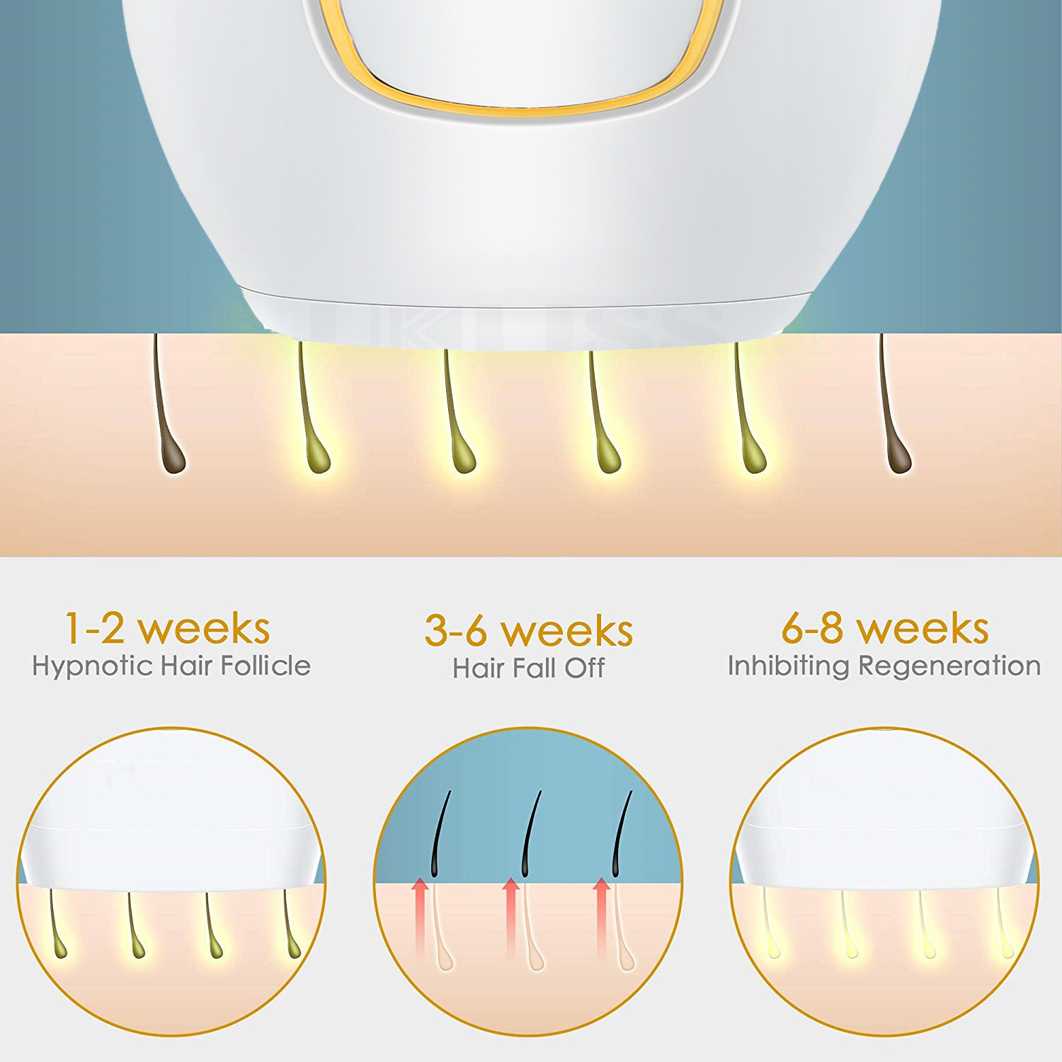 IPL Hair Removal Device for Painless Home Use