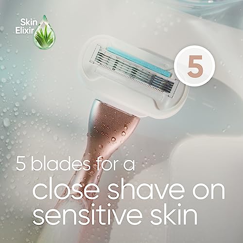 Gillette Venus Deluxe Smooth Sensitive Razor for Women
