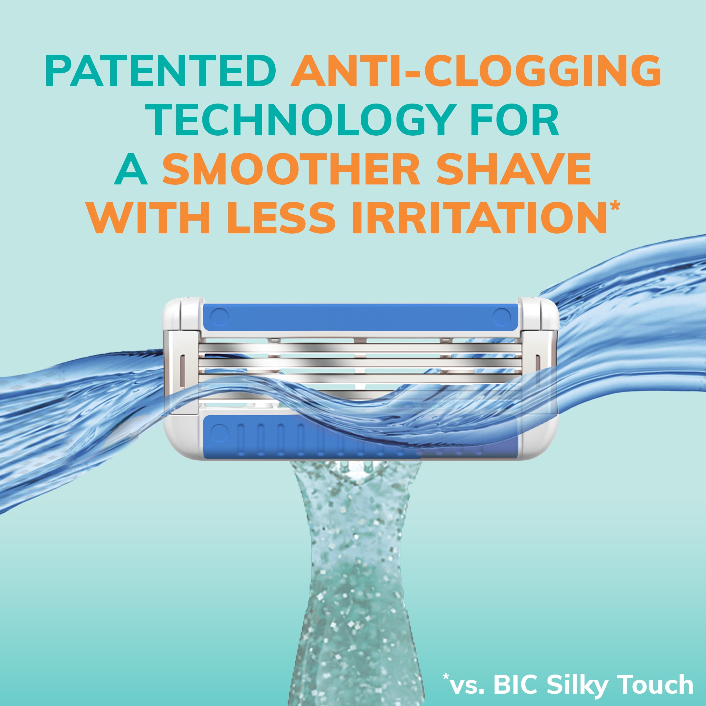 BIC EasyRinse Women's Disposable Razors, 2 Count