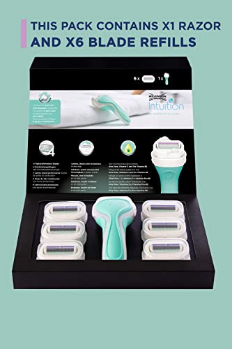 Wilkinson Sword Intuition Sensitive Care Razor Set
