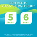 Equate Women's 5-Blade Disposable Razors, 6 Pack