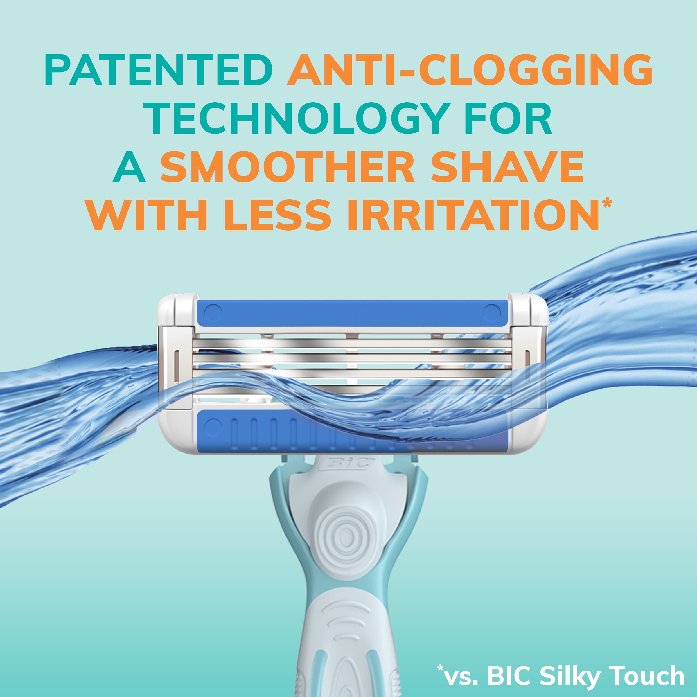 BIC EasyRinse Refillable Women's Razor with Blades