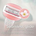 Gillette Venus Comfortglide White Tea Women's Razor